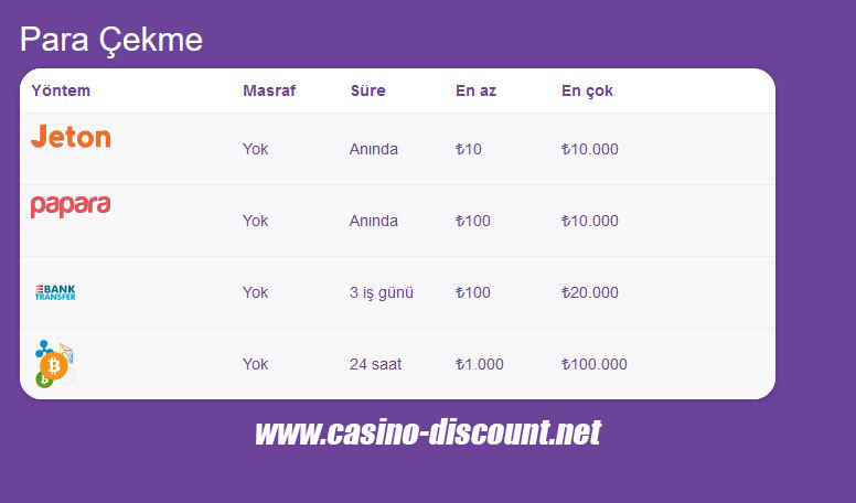 Discount Casino127 Giriş Adresi ve Para Çekme
